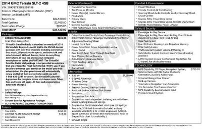 2014 GMC Terrain Base