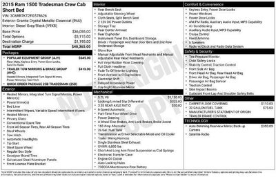2015 RAM 1500 Tradesman