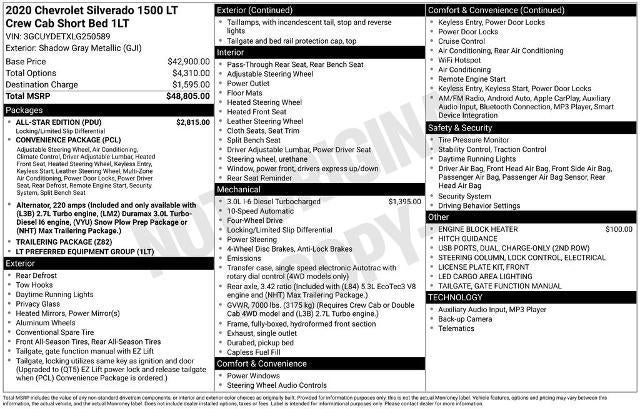 2020 Chevrolet Silverado 1500 LT