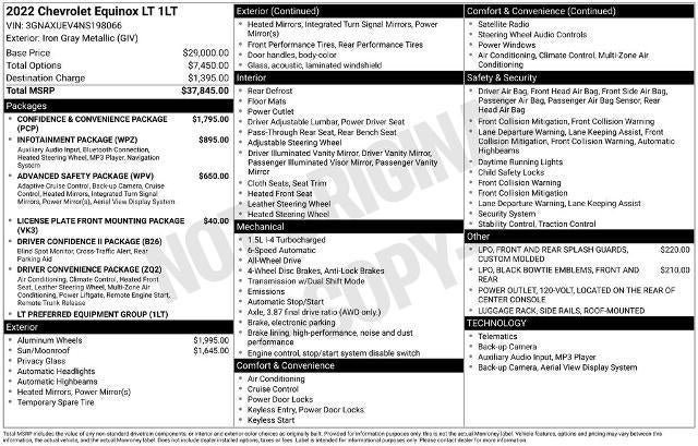 2022 Chevrolet Equinox LT