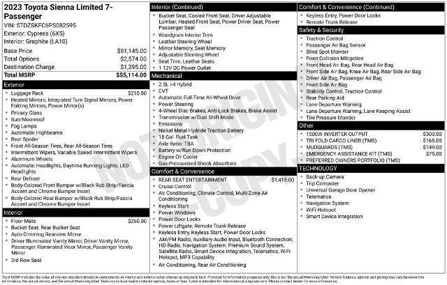 2023 Toyota Sienna Limited