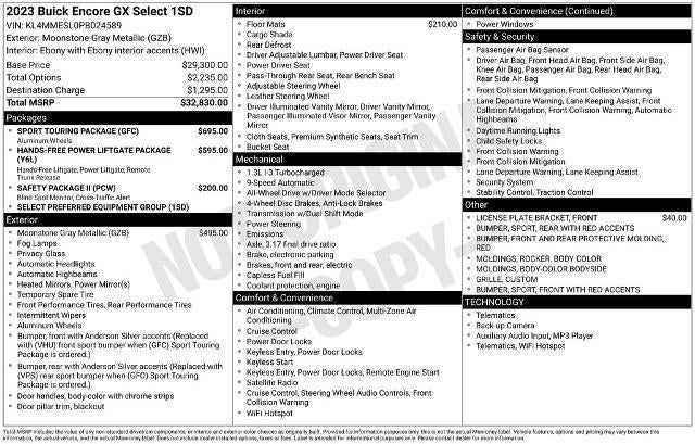 2023 Buick Encore GX Select