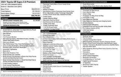 2021 Toyota GR Supra 3.0